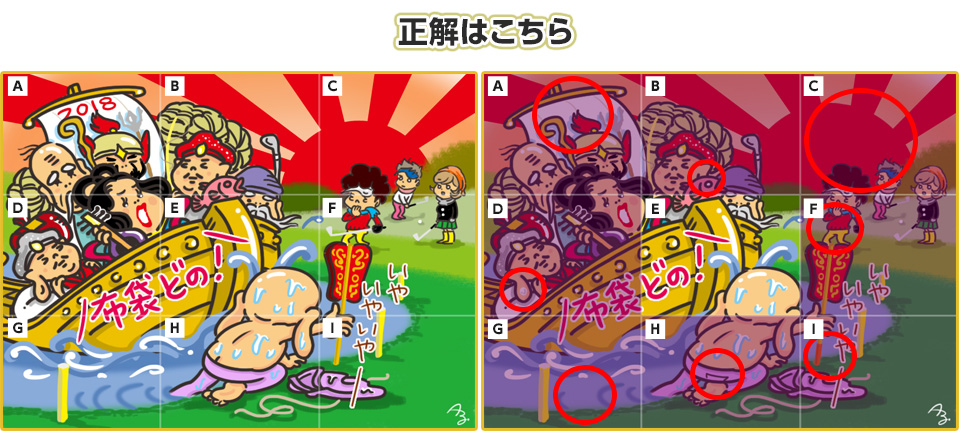 正解はこちら