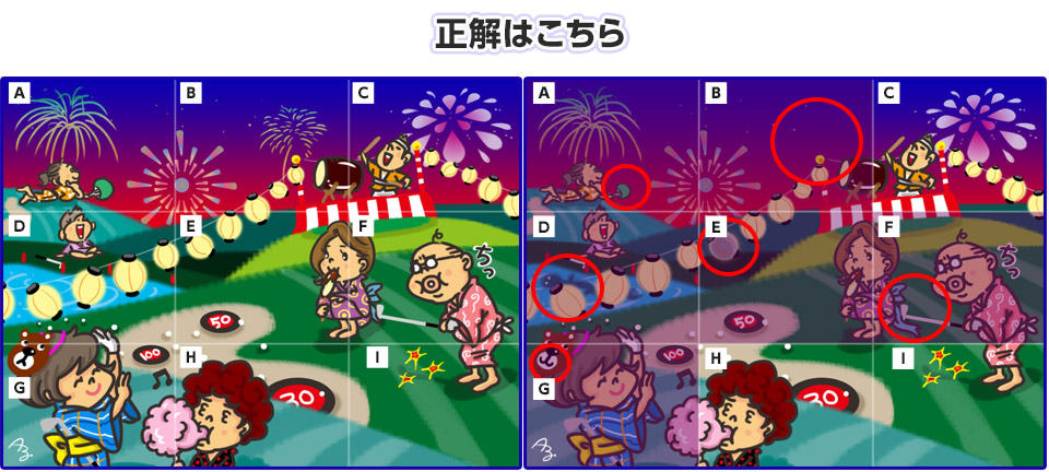正解はこちら