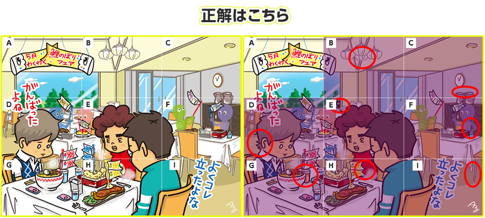 正解はこちら