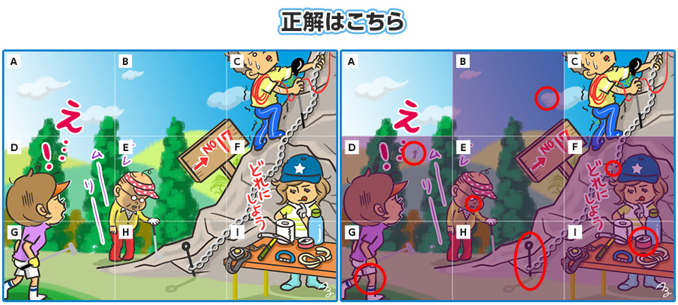 正解はこちら
