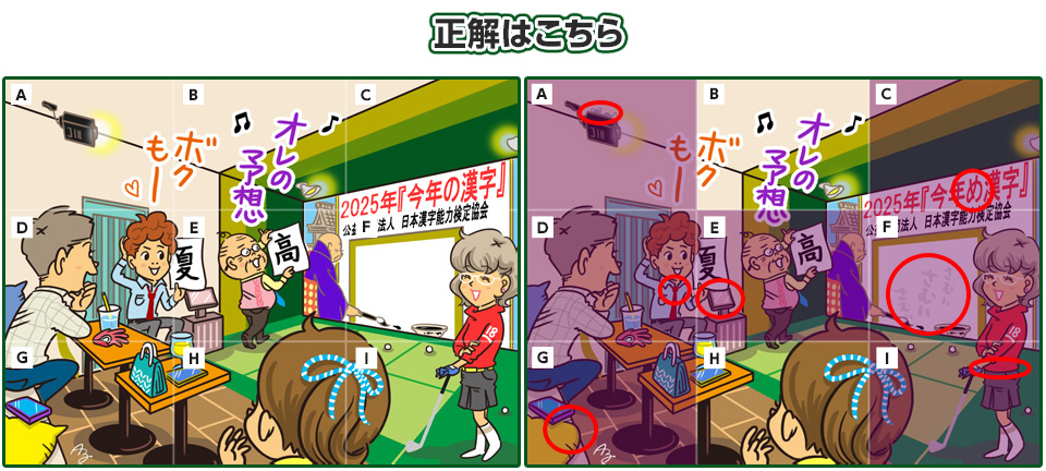 正解はこちら