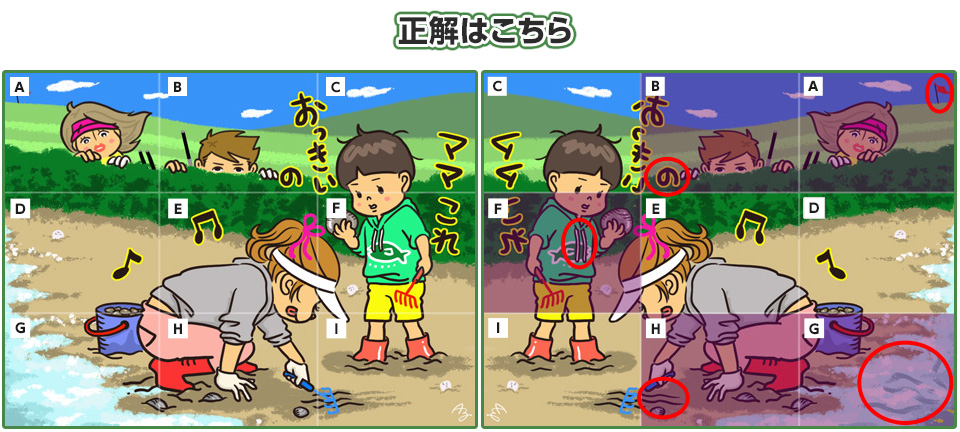 正解はこちら